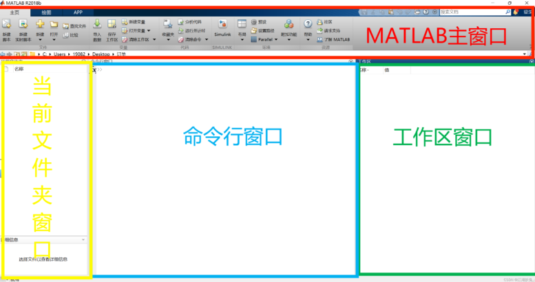 如何在手机上用matlab翻转电路图?